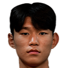 https://img.833zhiboq.com.cn/img/football/player/786ef34d2a234ac1386ecbec3970bb2c.png