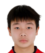 https://img.833zhiboq.com.cn/img/football/player/78a19a2cd280292f8684d646f9257941.png
