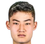 https://img.833zhiboq.com.cn/img/football/player/7976de4528f8d7b8a734a6f02878b6b0.png