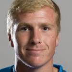 https://img.833zhiboq.com.cn/img/football/player/7a9367d28fd31a1a274db7aa272e7547.png