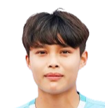 https://img.833zhiboq.com.cn/img/football/player/7c621f136e728e74926109017ff2f5fd.png