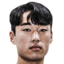 https://img.833zhiboq.com.cn/img/football/player/7ce41acd754c4147ad14529e68572fd3.png