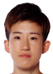 https://img.833zhiboq.com.cn/img/football/player/7ee74511eb950bd5058297fe01b46264.png