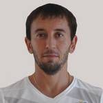https://img.833zhiboq.com.cn/img/football/player/7ef7424d32a97ec2c5ca51c175da5956.png