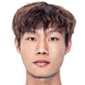 https://img.833zhiboq.com.cn/img/football/player/7fa6fd1d51185c29f60e915e97c54124.png