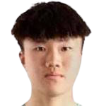 https://img.833zhiboq.com.cn/img/football/player/8098b19caff8cc7576f4660a296df7d2.png