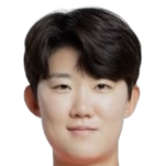 https://img.833zhiboq.com.cn/img/football/player/81d3044e763e3bdcfc1057bf48cf313a.png