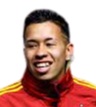 https://img.833zhiboq.com.cn/img/football/player/8277a803a9e07a7f97be3eb8157f195a.png
