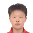 https://img.833zhiboq.com.cn/img/football/player/8282224ac3bbac1adcd3386b11ba53e2.png