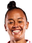 https://img.833zhiboq.com.cn/img/football/player/831613fb2af5c996359a61be94793d46.png