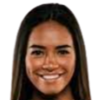 https://img.833zhiboq.com.cn/img/football/player/876f240e260b18c0287738ac9be3a631.png