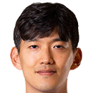 https://img.833zhiboq.com.cn/img/football/player/87f13073aa3c72eb2428625150fbb66a.png