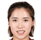 https://img.833zhiboq.com.cn/img/football/player/88877a1c73a6993854378bb0bfcd0744.png