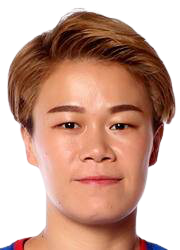 https://img.833zhiboq.com.cn/img/football/player/892bf5311d8aec961a700d17bc911349.png