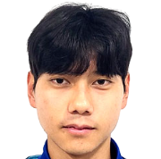 https://img.833zhiboq.com.cn/img/football/player/8948f462a38daa037e50f7022117f39c.png