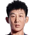 https://img.833zhiboq.com.cn/img/football/player/90d1bb1b996b924a4523a799415808c2.png