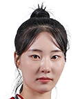 https://img.833zhiboq.com.cn/img/football/player/90e8622222aca06fc0d168f7c17e9b36.png
