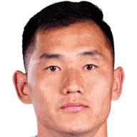 https://img.833zhiboq.com.cn/img/football/player/912b8ecebbd2eed28f0634b7db9a4079.png