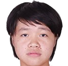 https://img.833zhiboq.com.cn/img/football/player/91a49a5549a045226e2ba7e467d8b7b9.png