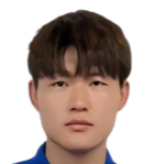 https://img.833zhiboq.com.cn/img/football/player/9218ac61b1c94a94a3af7bf1719548fb.png