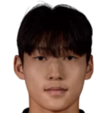 https://img.833zhiboq.com.cn/img/football/player/9438d876dd34306de7b9cb8d1048058c.png