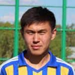 https://img.833zhiboq.com.cn/img/football/player/95961b63978e21010ba59fa335746f17.png