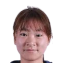 https://img.833zhiboq.com.cn/img/football/player/97c5f7d11961f573c5edf1957411a214.png