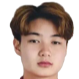 https://img.833zhiboq.com.cn/img/football/player/97c887f2cf070d16df8563427bf2853c.png