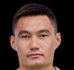 https://img.833zhiboq.com.cn/img/football/player/995be12513adce55b3108192e47898ed.png