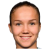 https://img.833zhiboq.com.cn/img/football/player/99a719859799bc3f5ea824fb0bf93e43.png