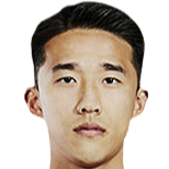 https://img.833zhiboq.com.cn/img/football/player/9a1e23f05b1f1e0585c69017e5ccf29a.png