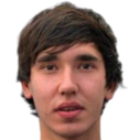 https://img.833zhiboq.com.cn/img/football/player/9aa0d7f7fbede829d00ecfd9d5e2c5d9.png