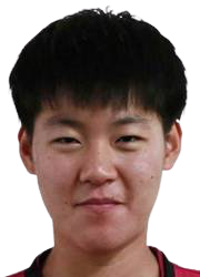 https://img.833zhiboq.com.cn/img/football/player/9b54cf4d7a258668e662397f864c81ff.png