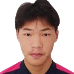https://img.833zhiboq.com.cn/img/football/player/9c05ccacbf97205144fa21267bb37664.png
