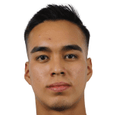 https://img.833zhiboq.com.cn/img/football/player/9c947288014d3f555da67a12ead55f44.png