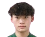 https://img.833zhiboq.com.cn/img/football/player/9cb9b094f2d819e4cbc38c6804ca1c71.png