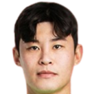 https://img.833zhiboq.com.cn/img/football/player/9d7a885ca5b31b621d16cf04810b912e.png