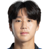 https://img.833zhiboq.com.cn/img/football/player/a0760ca7a1d1b777b38bf3b8f3faedb7.png