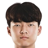 https://img.833zhiboq.com.cn/img/football/player/a0decf7777e52a1dbed25345be246311.png