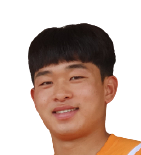 https://img.833zhiboq.com.cn/img/football/player/a1f01a8adf092cda179037704b9b8a2f.png