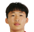 https://img.833zhiboq.com.cn/img/football/player/a23789300d87a44a1d9840e7f9e818e7.png