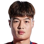 https://img.833zhiboq.com.cn/img/football/player/a2947be8ef2460a00edc8b2f737b5ddd.png