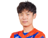 https://img.833zhiboq.com.cn/img/football/player/a412fc0be309ba2a3b43e300c3e2a4fe.png