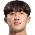 https://img.833zhiboq.com.cn/img/football/player/a4323fe2d91d43c4356babfe967eef83.png