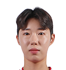 https://img.833zhiboq.com.cn/img/football/player/a5eb9e11c313d7552449d43b55ecc221.png