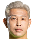 https://img.833zhiboq.com.cn/img/football/player/a64ca1a178cf85d91beb038f9153a494.png