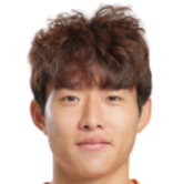 https://img.833zhiboq.com.cn/img/football/player/a6bdbb4b3506d13d9ab28feee535f057.png