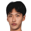 https://img.833zhiboq.com.cn/img/football/player/a76b4e4bedbe68a9f6e13cbcc3213651.png