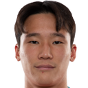 https://img.833zhiboq.com.cn/img/football/player/a8478951b3beeaf5cc37d0ec3319dc6c.png