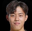https://img.833zhiboq.com.cn/img/football/player/a84dac37cd1a7f47bec435abb88ee2ad.png